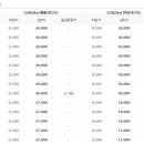 증산로3길 이미지