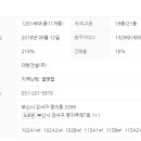 웨스턴공인중개사사무소 이미지