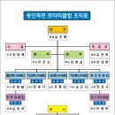 이평제 이미지