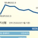 대한중앙법무사법인