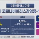 거문경로당 이미지