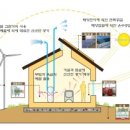 도봉환경교육센터 이미지