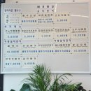 해바라기 손세차 이미지