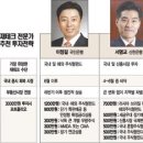 주식투자와 재테크 이미지