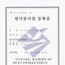 동의과학대학교산학협력단