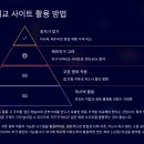 쇼핑 꿀팁 대방출, 편집샵에서 득템하는 법
