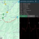 2024.06.13(목), 반야봉+노고단＜명산100+＞+국립공원스탬프 이미지