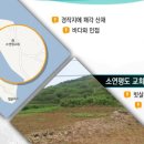 소연평보건진료소 네이버블로그