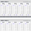 서울올업피부과의원 이미지