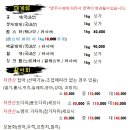 회바라기 이미지