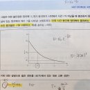 MD 2010년 42번 이미지