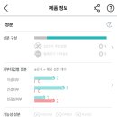 포피엠 이미지