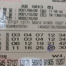 지에스25 대구중앙점 이미지