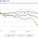 신송식품(주) 이미지