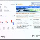 커뮤니케이션제이