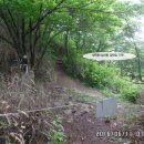 신구가축 이미지