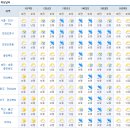 정일기공 이미지
