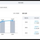 예일이엔지