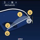 인천 문학, 라팍도 한 수 접는 탁구장 뺨치는 야구장.gif 이미지