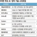 허군유통