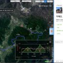 고려촌문화체험길 이미지