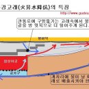 관통로 Daum카페