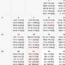 리코코퍼레이션 이미지
