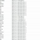 목화장여인숙 이미지