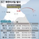 北韓 missile 이미지