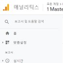 슈퍼마켓팅