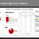 킹오더