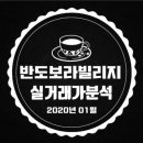 내손동 766 이미지