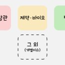 뉴대성컴퍼니