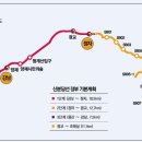 신분당선 총정리 이미지