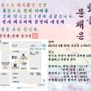 채은병 이미지