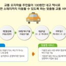 온디맨드여행사 이미지