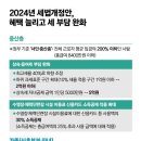 2024/07/26(금)신문일부요약 이미지