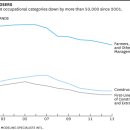 자영목장 이미지