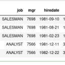 Re: 문제200. (오늘의 마지막 문제) mysql 의 emp 테이블에서 직업이 salesman, analyst 인... 이미지
