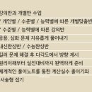 백전백승MS학원 이미지