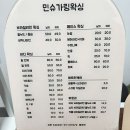 민 슈가링 왁싱 | 노원왁싱 커플왁싱 첫 도전! 민슈가링왁싱 노원점 솔직 후기
