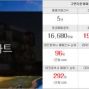 가호부동산중개사무소 네이버블로그