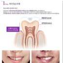 오늘의치과 이미지