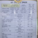 아이코리아부속새세대유치원 이미지
