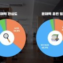 온천중학교 이미지