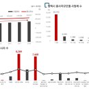 센트럴환경 이미지