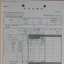 동대문구 선관위위원장과 사무국장을 직권남용 죄로 고소한다!(개표전 공표, 수개표누락, 미분류) 이미지