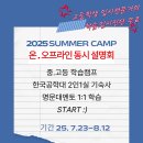 티에프스코푸스