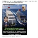 중국, 쿠바에 6만톤 쌀과 8천만달러 전력 인프라 지원 이미지