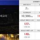 가야탑부동산공인중개사사무소 이미지